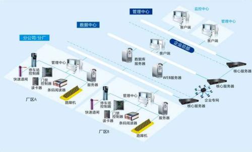 永德县食堂收费管理系统七号