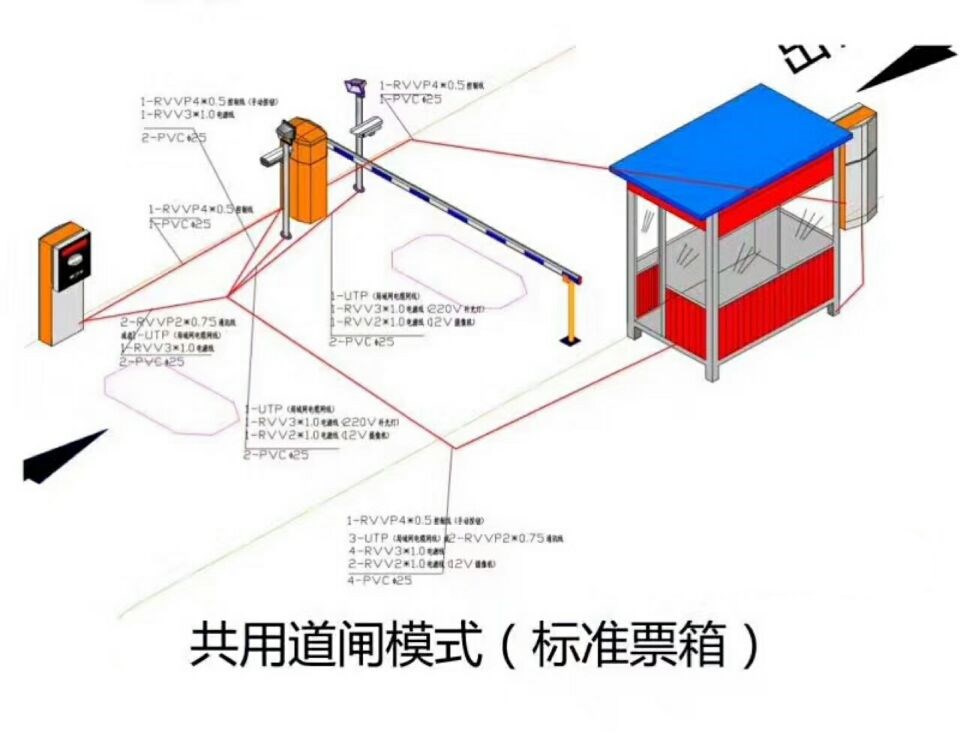 永德县单通道模式停车系统