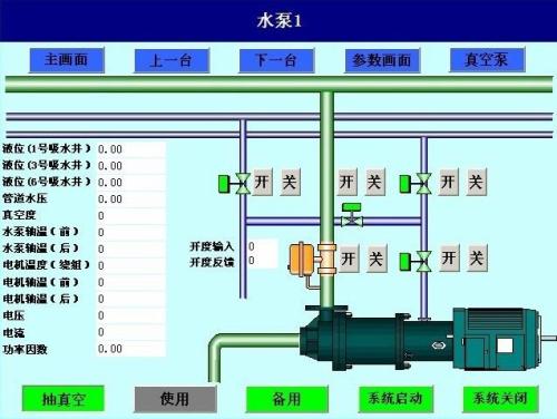 永德县水泵自动控制系统八号